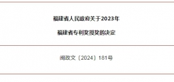 福建省人民政府关于2023年福建省专利奖授奖的决定